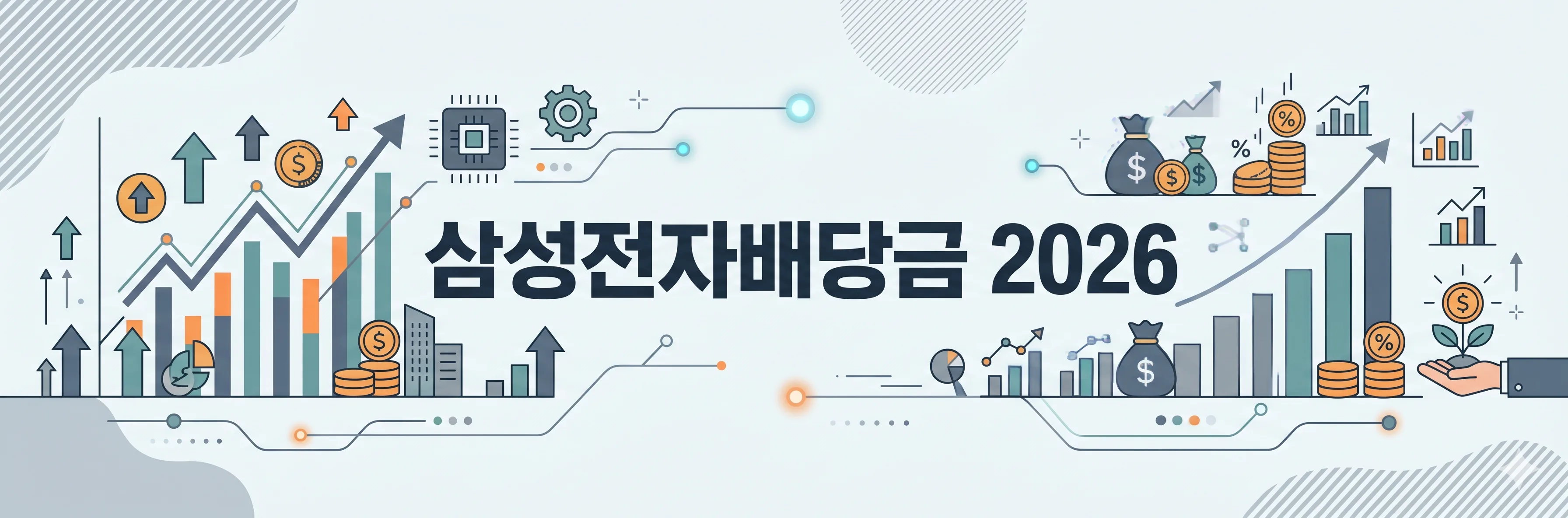 삼성전자배당금 2026 완벽정리