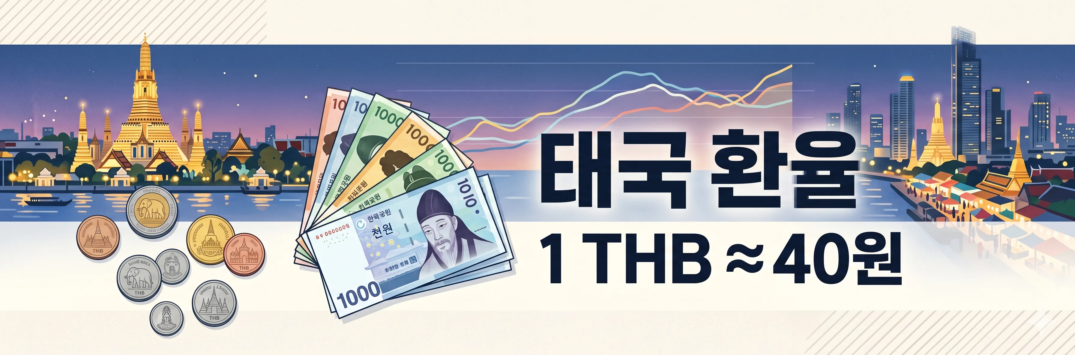 태국환율 환전 가이드 배너