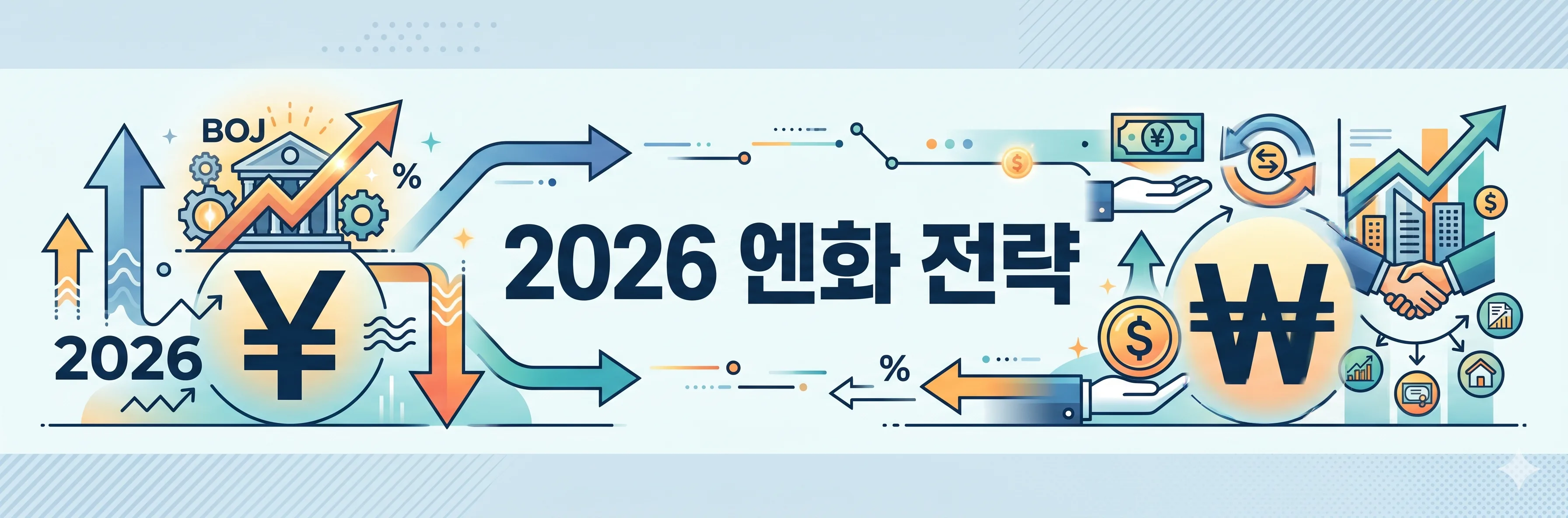 2026 일본환율 환전 투자 전략