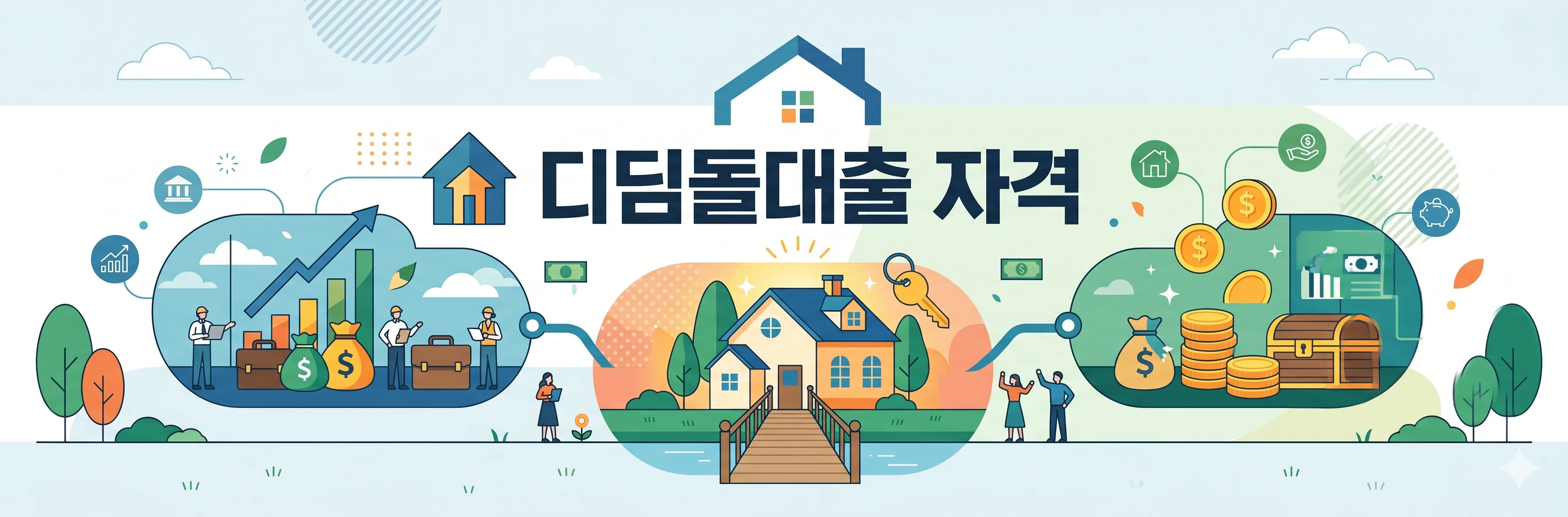 디딤돌대출 자격 조건 정리