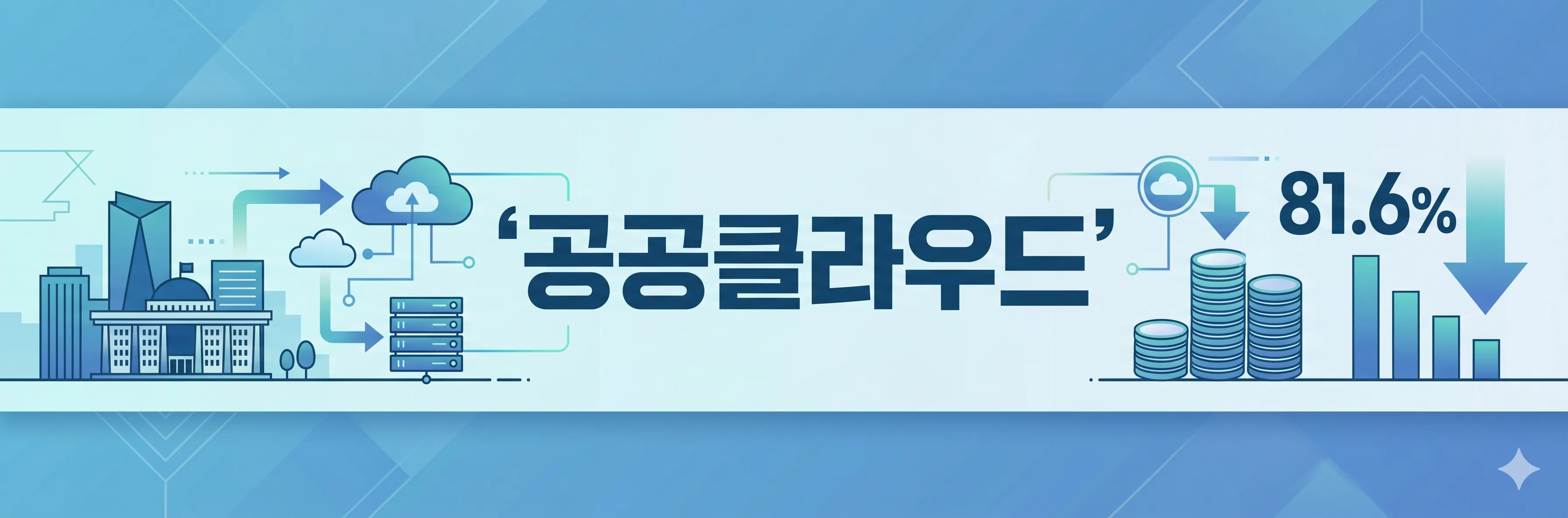 공공클라우드 비용 절감 전략