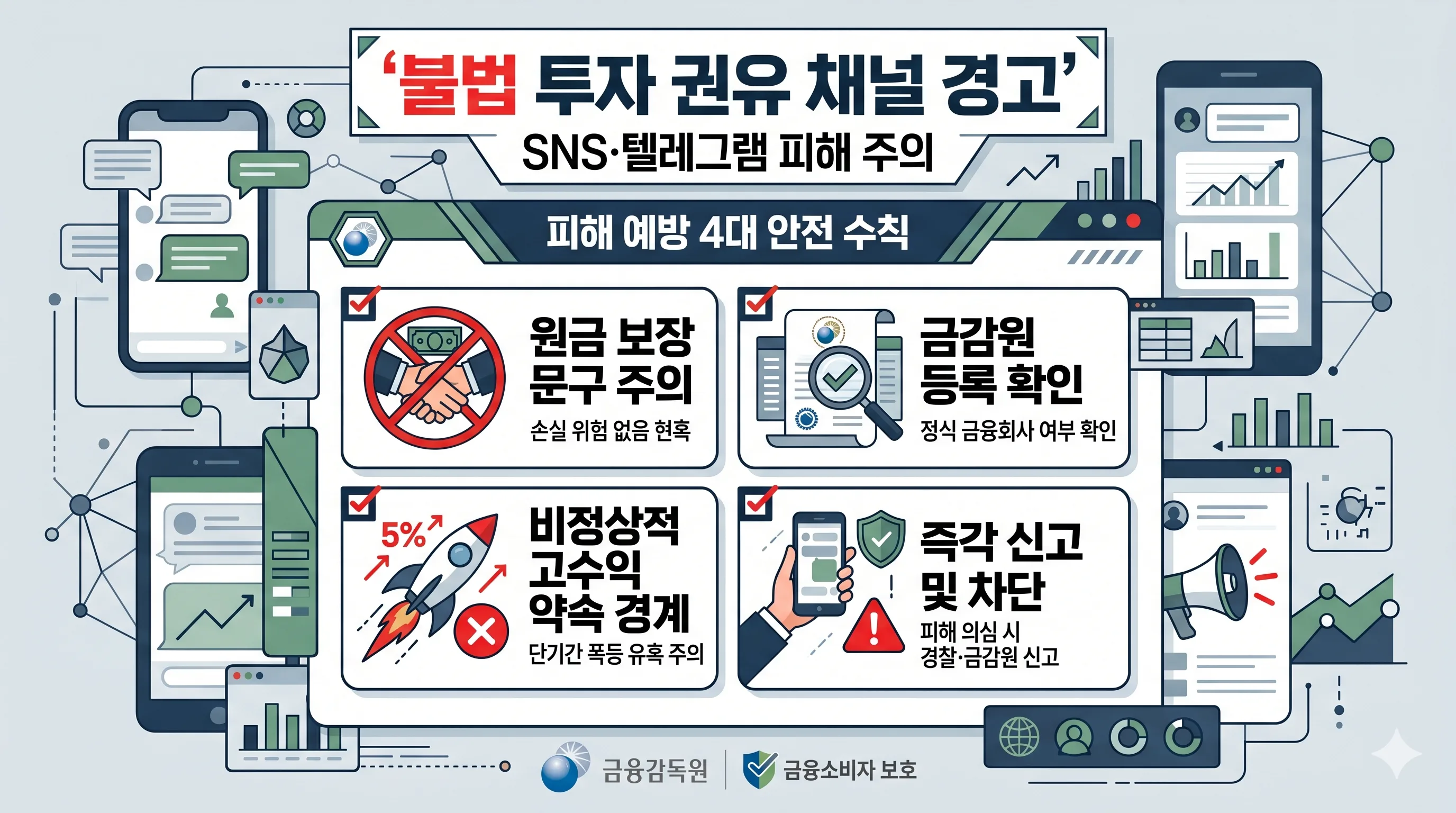 미국증시 투자 사기 예방