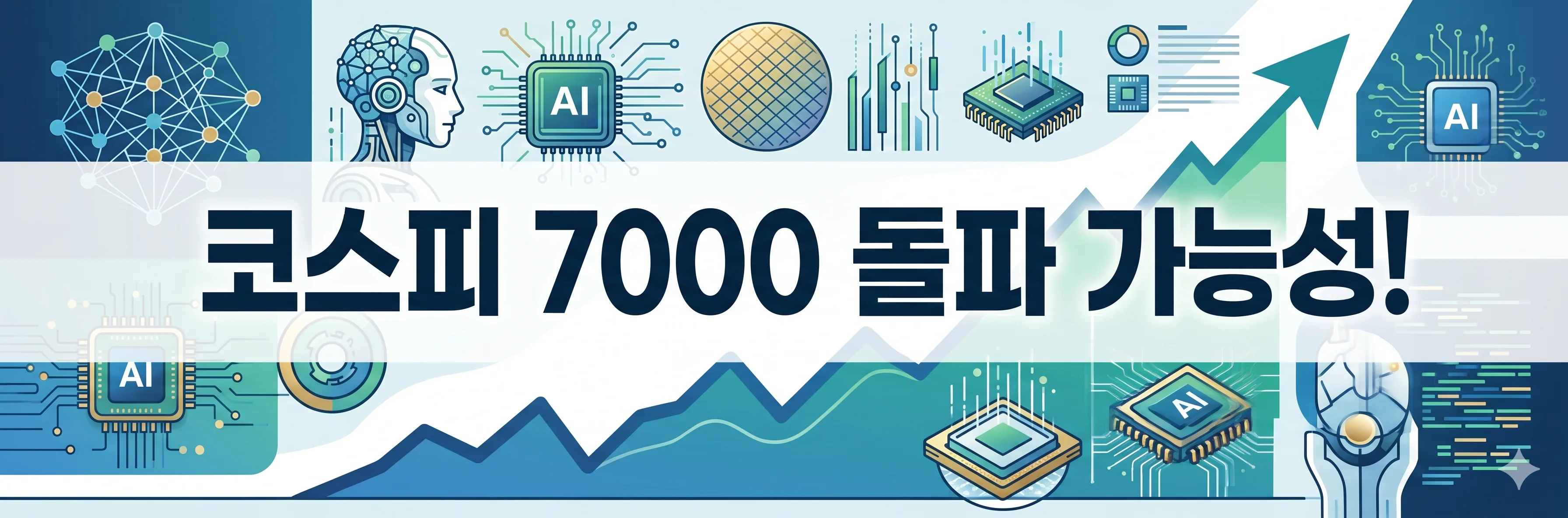2026 KOSPI 7000선 전망