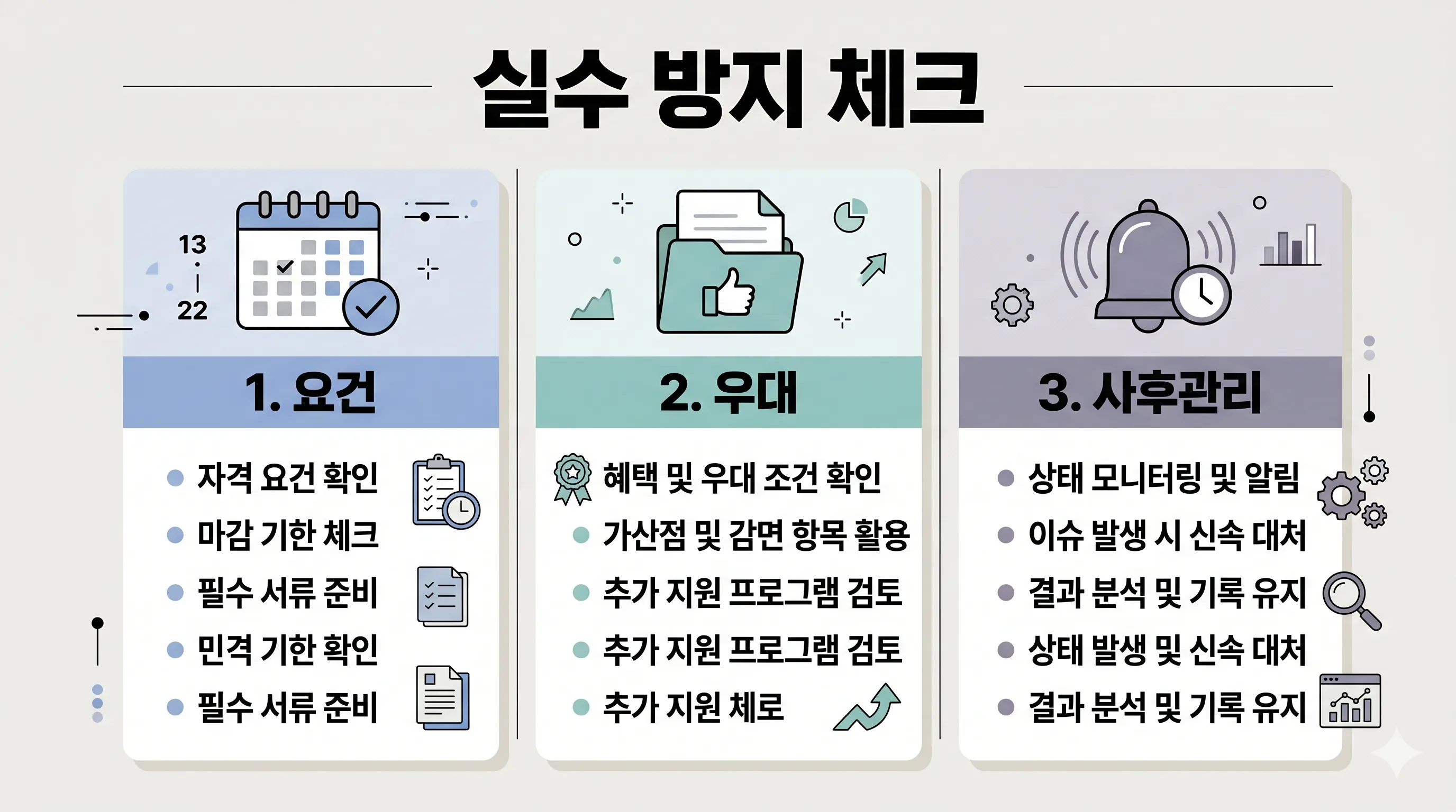 디딤돌대출체크
