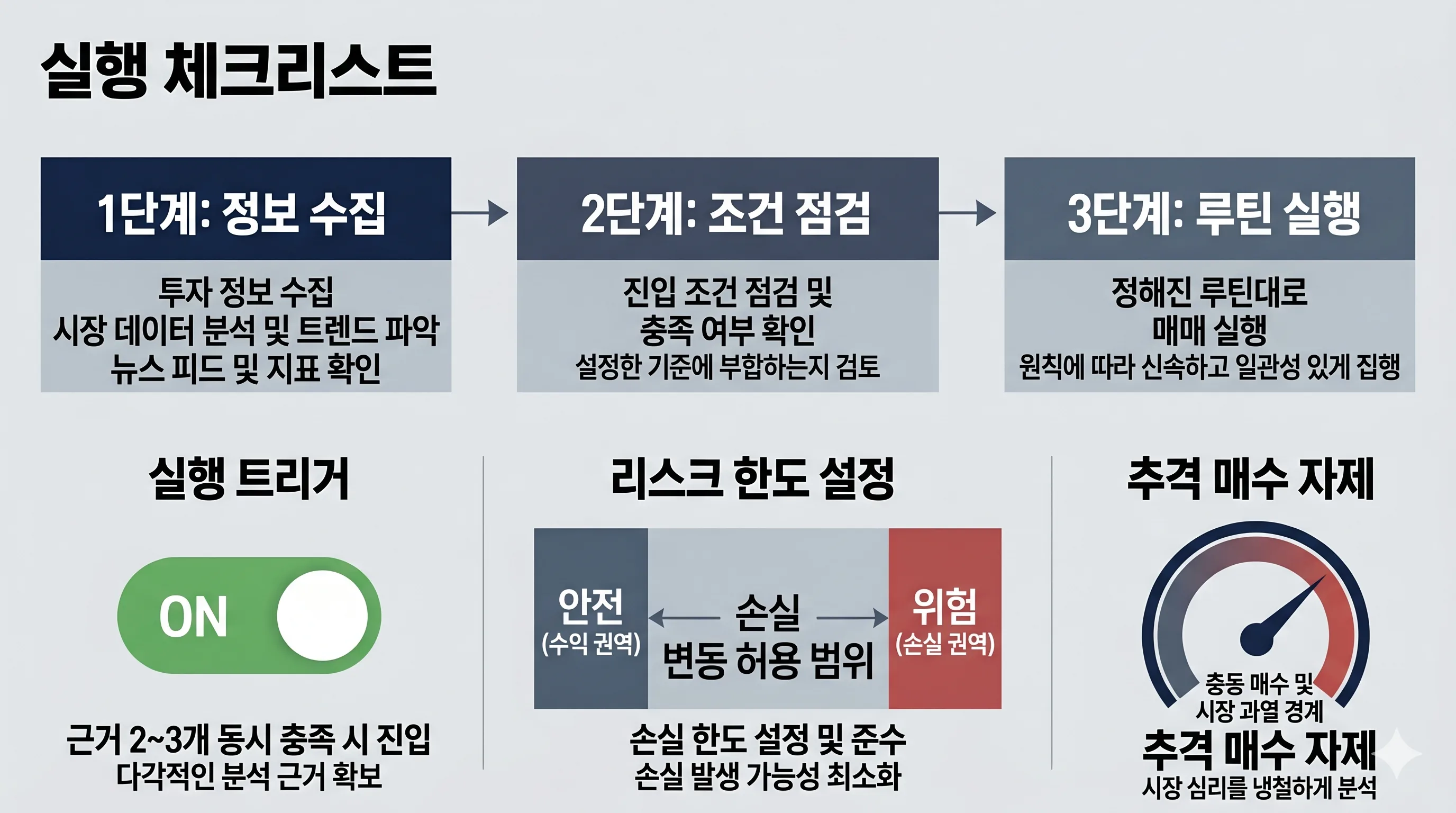 KOSPI 리스크한도