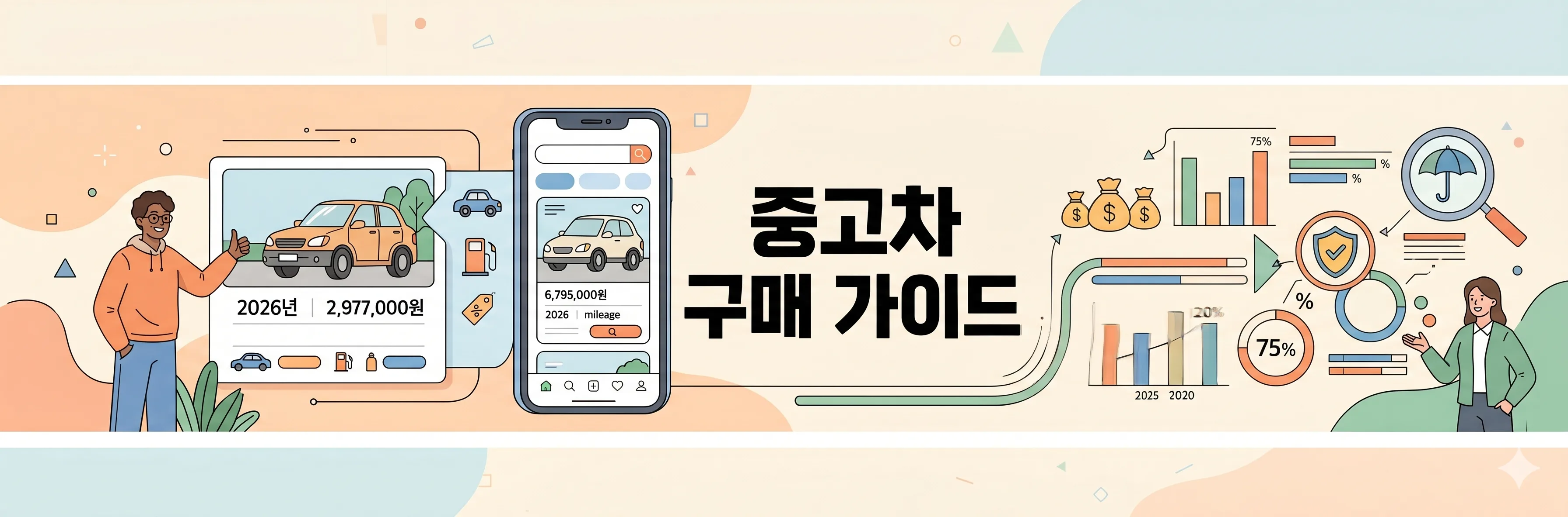 2026 중고차 구매 후기 케이카